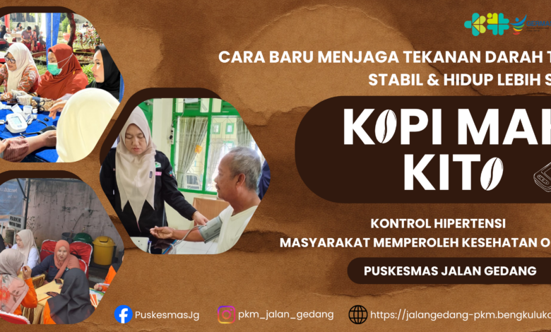 Inovasi "KOPI MAK KITO" merupakan singkatan Kontrol Hipertensi Masyarakat Memperoleh Kesehatan Optimal.